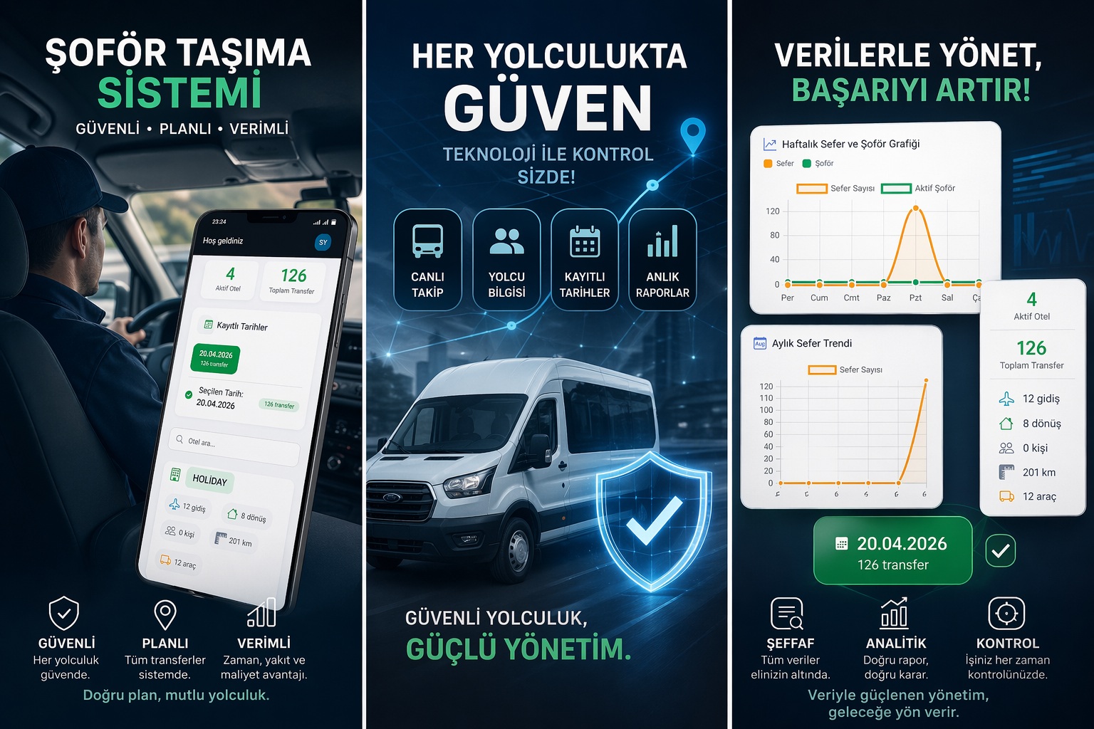 Ajet Havalimanı Şoför Taşımacılığı Sistemi